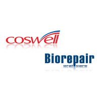 COSWELL COSWELL
